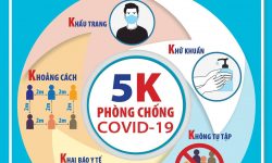 KÊU GỌI MỌI NGƯỜI CÙNG CHUNG TAY PHÒNG CHỐNG COVID-19