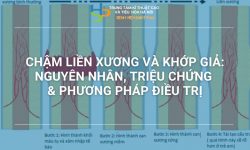 CHẬM LIỀN XƯƠNG VÀ KHỚP GIẢ: NGUYÊN NHÂN, TRIỆU CHỨNG VÀ ĐIỀU TRỊ