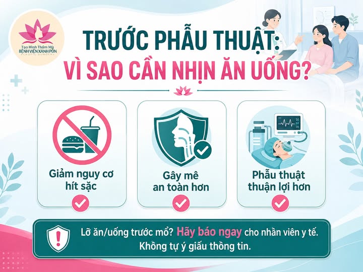 Nhịn ăn trước phẫu thuật