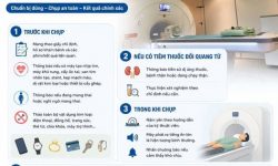 NHỮNG ĐIỀU CẦN BIẾT VỀ CHỤP CỘNG HƯỞNG TỪ (MRI)