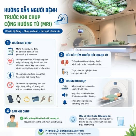 NHỮNG ĐIỀU CẦN BIẾT VỀ CHỤP CỘNG HƯỞNG TỪ (MRI)