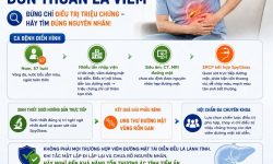 KHI “VIÊM ĐƯỜNG MẬT TÁI DIỄN” KHÔNG CÒN ĐƠN THUẦN LÀ VIÊM