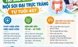 TẠI SAO CẦN NỘI SOI ĐẠI TRỰC TRÀNG TỪ TUỔI 45?
